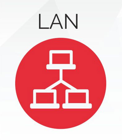 LAN