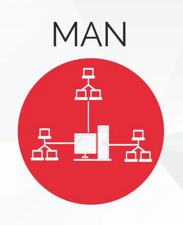 MAN
