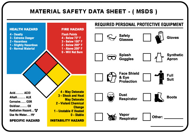 Material Safety Data Sheet